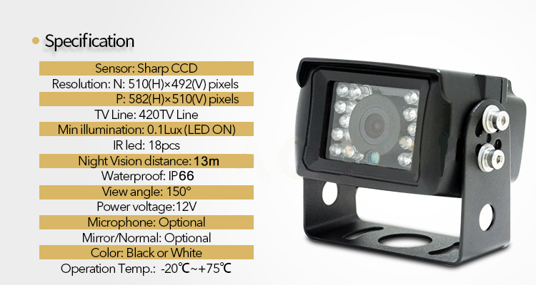 Carlinga universal con el LED del IR