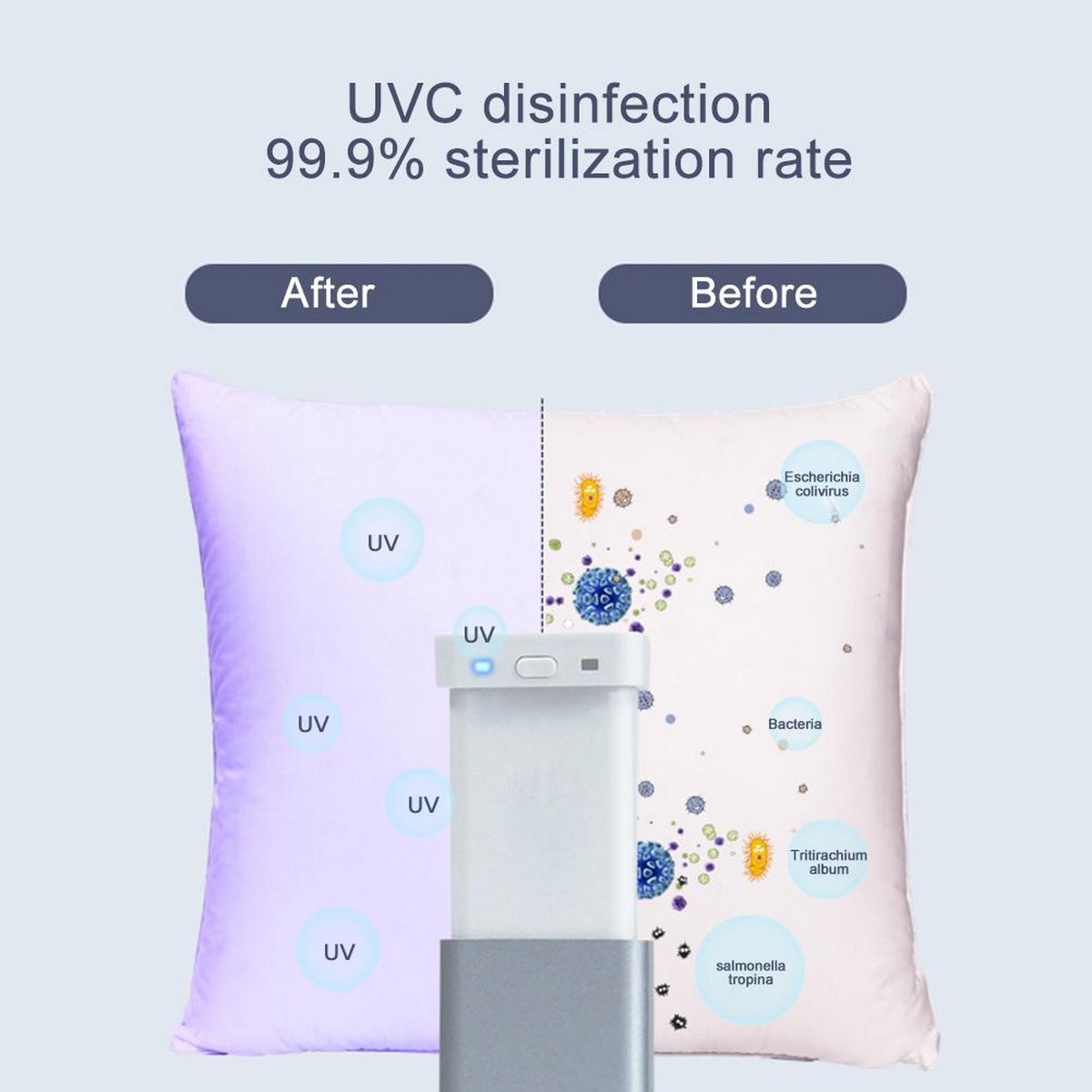 mini esterilizador UV