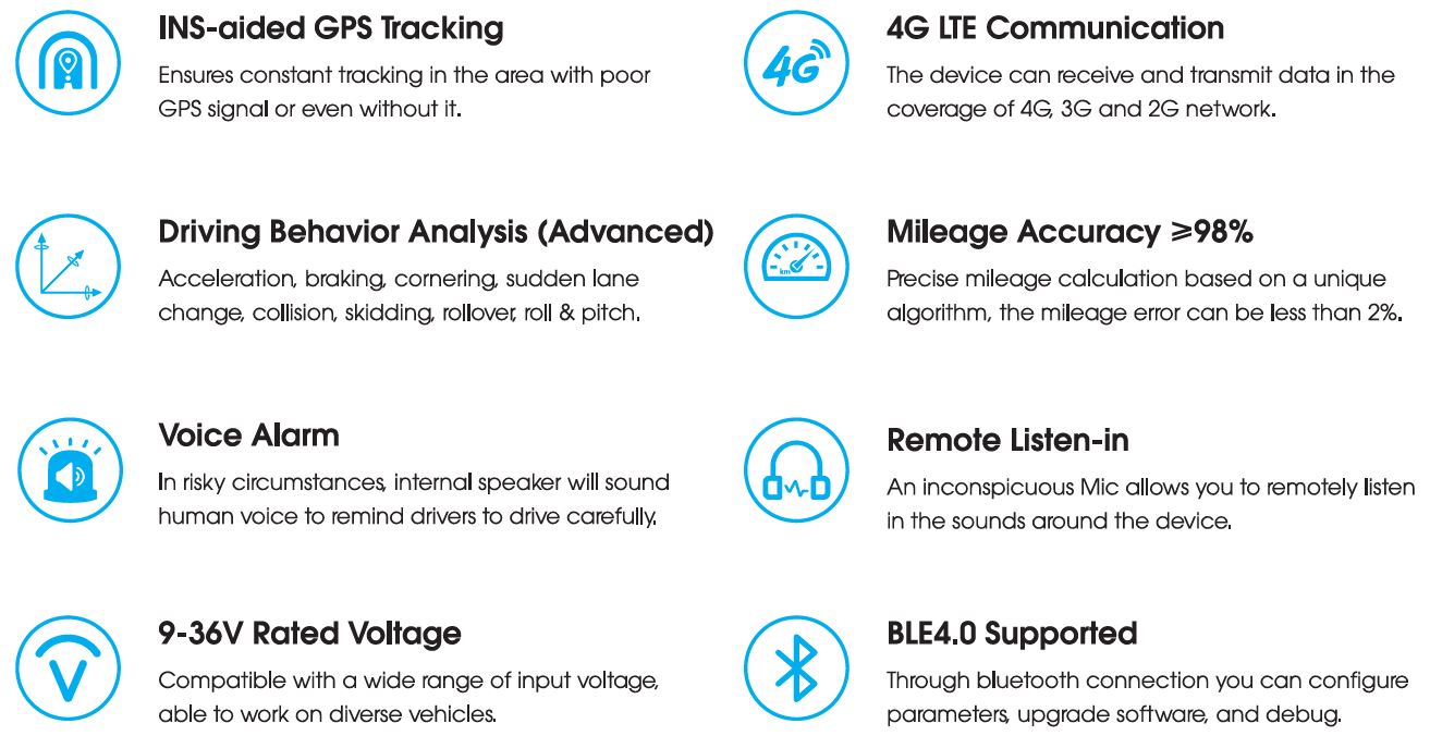 propiedades del localizador gps