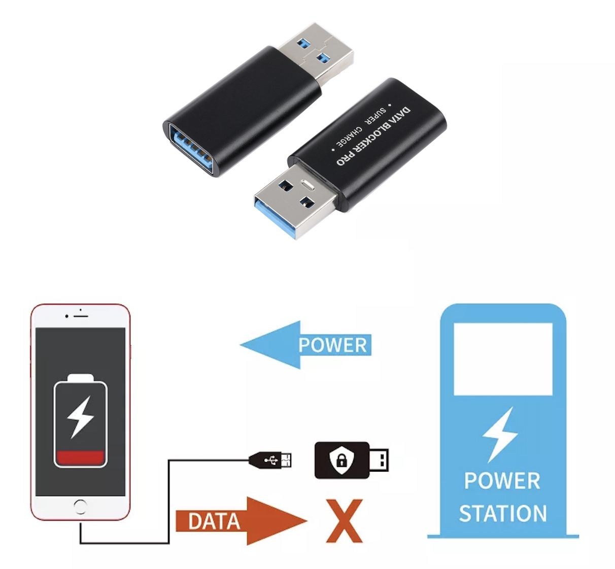 bloqueador de datos pro - protección usb del teléfono inteligente