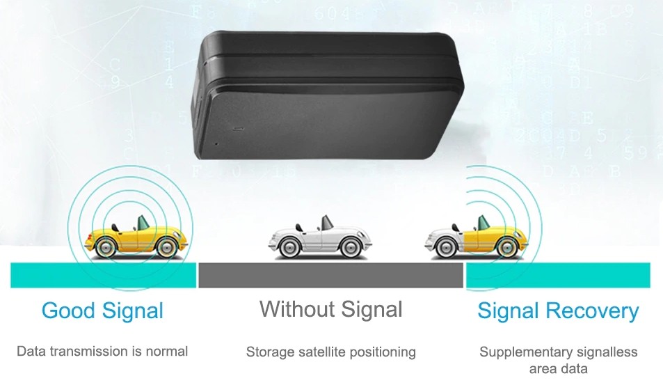 Dispositivo del perseguidor 4G del localizador de los gps de la zona ciega de GPS