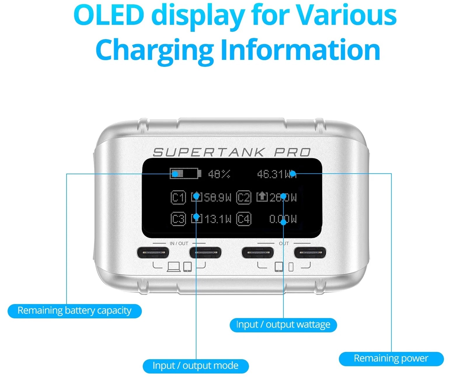 cargador usb portatil 26800mah